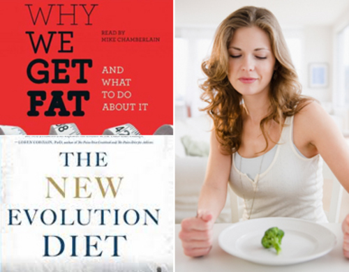 Product picture 170 Diet Aticle all about diet with MRR.