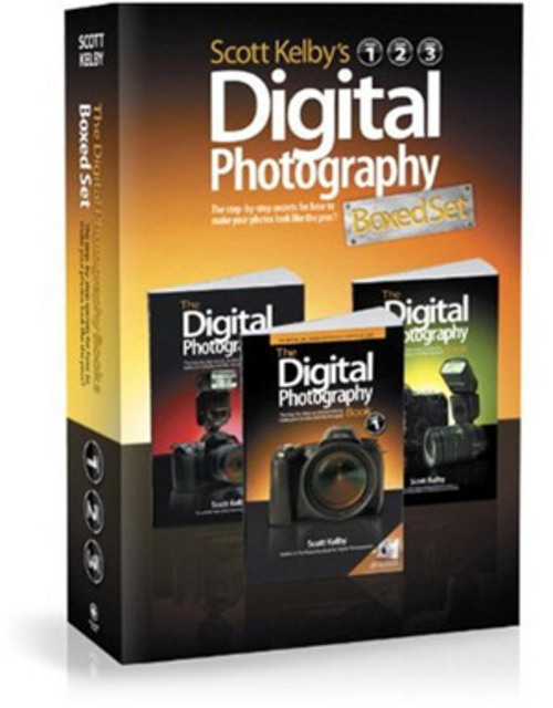 Product picture Digital Camera 50 articles Plr.